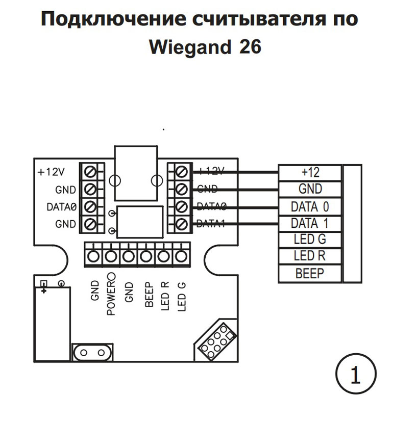 Считывателей с интерфейсом wiegand. Схема подключения считывателя Виганд. Wiegand 26 схема подключения. Считыватель Виганд 26. Wiegand 26 считыватель схема.