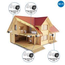 Комплекты Комплект видеонаблюдения для дачи Наблюдатель, Беспроводонй комплект видеонаблюдения для дачи на 4 камеры Wi-Fi