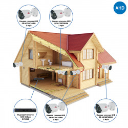 Комплекты Комплект видеонаблюдения для дачи Наблюдатель, Комплект видеонаблюдения для дачи на 4 камеры AHD