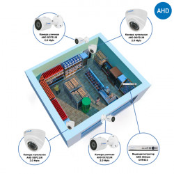 Комплекты Комплект видеонаблюдения AHD Наблюдатель, Комплект видеонаблюдения для магазина на 4 камеры AHD
