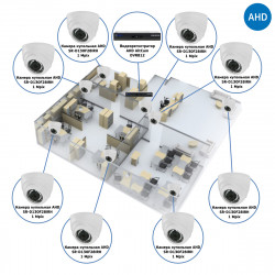 Комплекты Комплект видеонаблюдения для офиса Наблюдатель, Комплект видеонаблюдения для офиса на 8 камер AHD