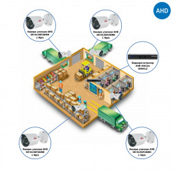 Комплекты Комплект видеонаблюдения AHD Наблюдатель, Комплект видеонаблюдения для склада на 4 камеры AHD
