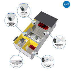 Комплекты Комплект видеонаблюдения AHD Наблюдатель, Комплект видеонаблюдения для СТО на 4 камеры AHD