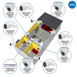 Комплекты Комплект видеонаблюдения AHD Наблюдатель, Комплект видеонаблюдения для СТО на 8 камер AHD