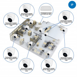 Комплекты Комплект видеонаблюдения для офиса Наблюдатель, Комплект видеонаблюдения для офиса на 8 камер IP